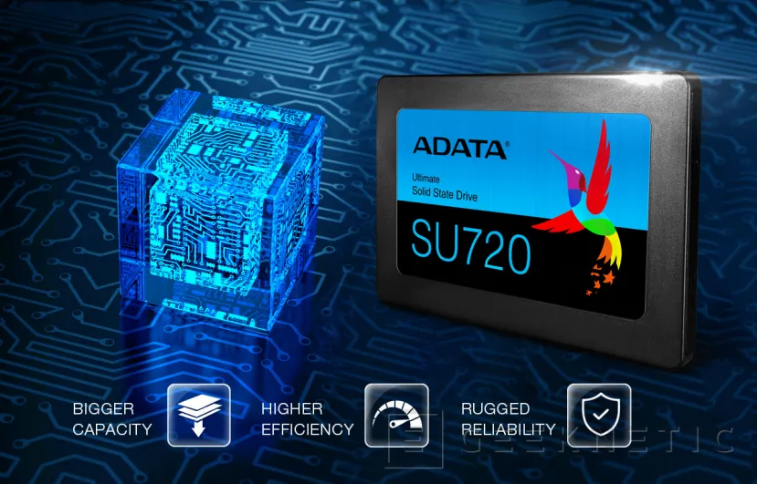 Geeknetic ADATA lanza sus SSD SATA Ultimate SU720 con capacidades de 512 GB y 1 TB 2