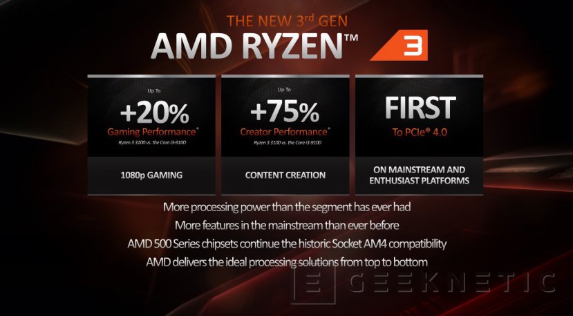 Ryzen best sale 3 modelos