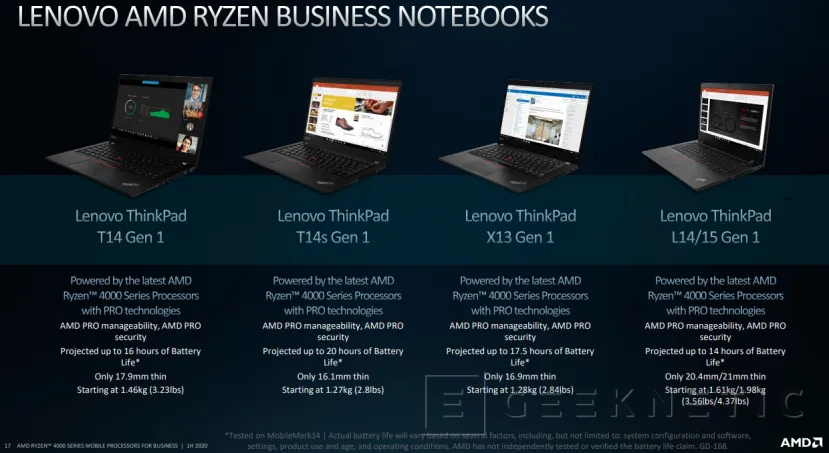 Geeknetic AMD desvela los procesadores Ryzen PRO 4000U para portátiles profesionales ultraligeros  9