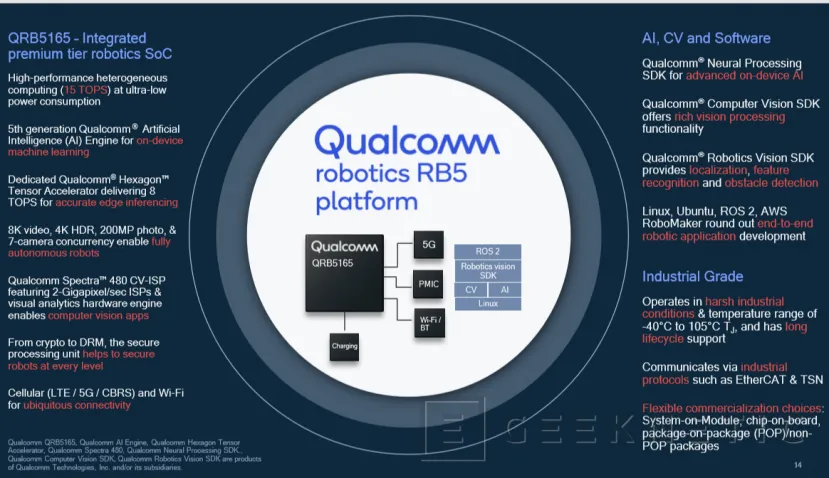 Geeknetic Qualcomm Robotics RB5, así es la primera plataforma de robótica con IA y conectividad 5G 3