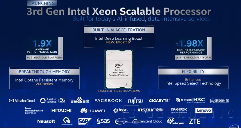 Geeknetic Intel presenta la tercera generación de sus procesadores Xeon Scalable con un claro enfoque en IA 1
