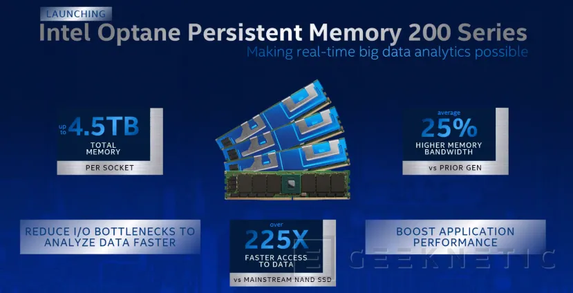 Geeknetic Intel presenta la tercera generación de sus procesadores Xeon Scalable con un claro enfoque en IA 5