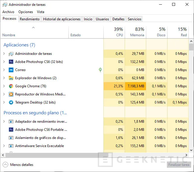 Geeknetic Google Chrome podrá consumir hasta un 27% menos de RAM con la actualización de mayo de Windows 10 y una característica de Chromium 1