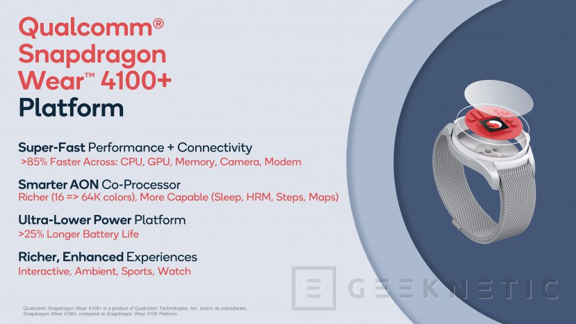 La plataforma Qualcomm Snapdragon Wear 4100 para smartwatches