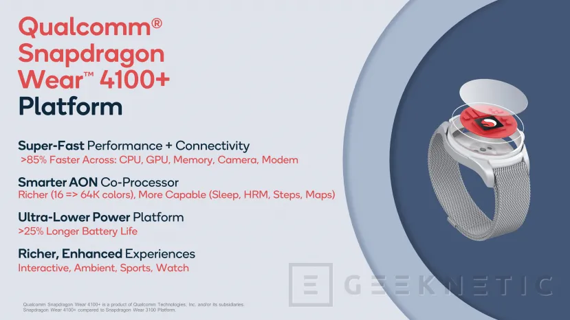Geeknetic La plataforma Qualcomm Snapdragon Wear 4100+ para smartwatches promete hasta 2,5 veces más rendimiento con menos consumo 1