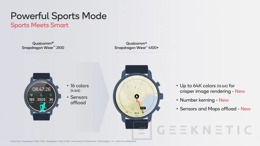 Geeknetic La plataforma Qualcomm Snapdragon Wear 4100+ para smartwatches promete hasta 2,5 veces más rendimiento con menos consumo 9