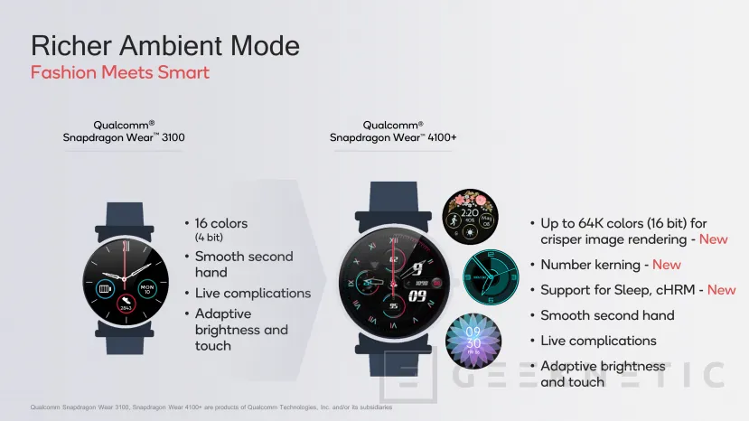 Geeknetic La plataforma Qualcomm Snapdragon Wear 4100+ para smartwatches promete hasta 2,5 veces más rendimiento con menos consumo 3