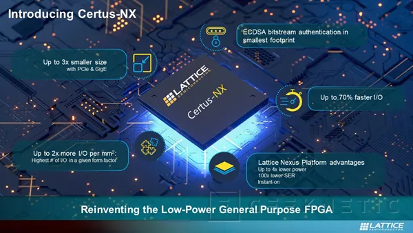 Geeknetic Lattice anuncia su nueva FPGA para bajo consumo Certus-NX: menor consumo y tamaño que la competencia 1