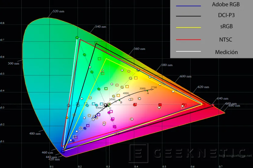 Geeknetic Acer ConceptD 7 Ezel: primeras impresiones 18