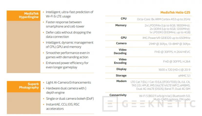 Geeknetic Helio G35 y G25, los dos nuevos SoCs para smartphones gaming de gama media de Mediatek 3