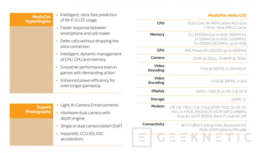 Geeknetic Helio G35 y G25, los dos nuevos SoCs para smartphones gaming de gama media de Mediatek 2
