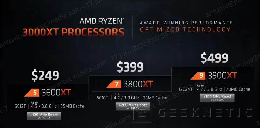 Geeknetic Los nuevos AMD Ryzen 3000XT llegan con hasta un 47% más de rendimiento por vatio que sus rivales 1