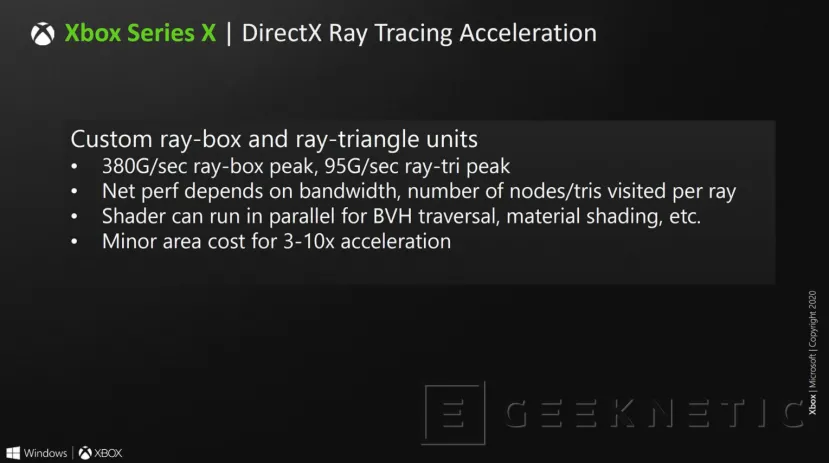 Geeknetic Microsoft muestra nuevos detalles acerca de la arquitectura de la Xbox Series X 4
