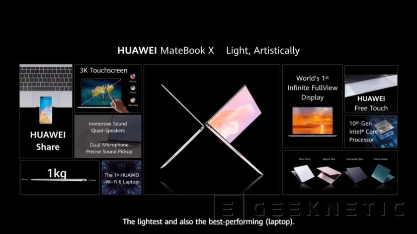 Geeknetic Huawei anuncia el nuevo MateBook X con CPUs  Intel Core de décima generación y un peso de 1Kg 1