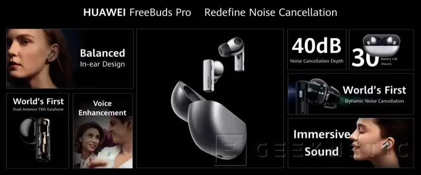 Plantación emoción Inflar Huawei presenta los nuevos FreeBuds Pro con ANC de doble micrófono y  ecualización de presión - Noticia