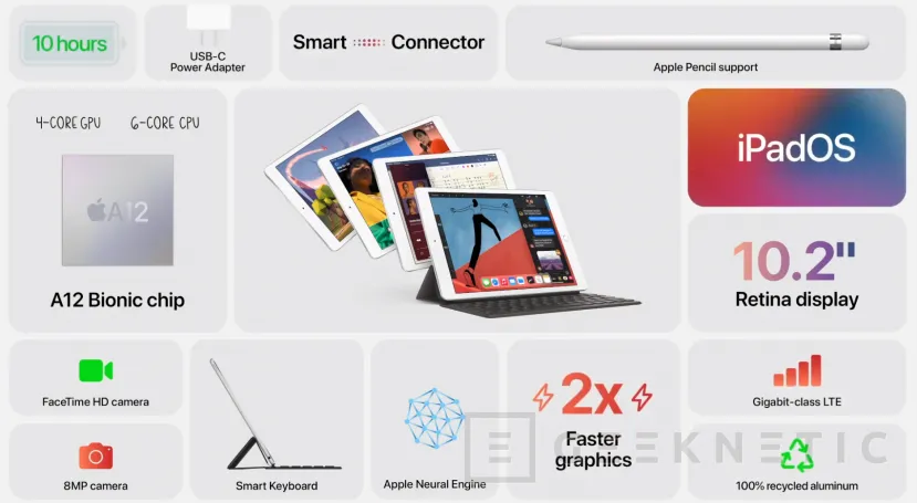 Geeknetic Apple renueva sus iPad con el SoC A12 4