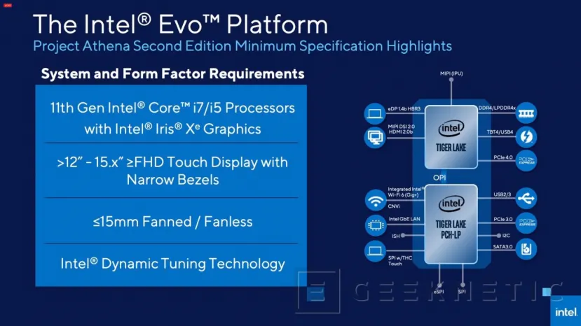 Geeknetic El MSI Prestige 14 adopta la certificación Intel EVO con Intel Core de 11a gen y Thunderbolt 4.0 2