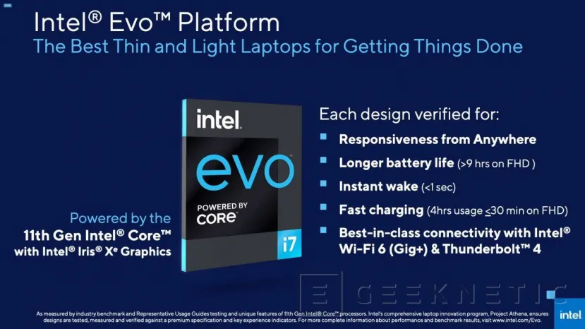 Geeknetic Llega Intel Evo, una certificación que garantiza rendimiento, conectividad, autonomía y respuesta rápida en portátiles ligeros 3