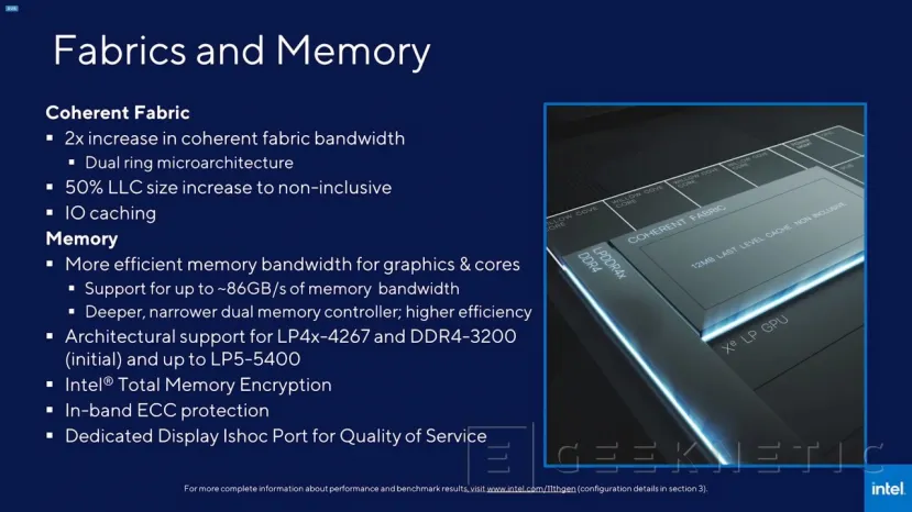 Geeknetic Intel lanza la 11a generación de CPUs de portátil (Tiger-Lake), con gráficos Iris Xe, Thunderbolt 4 y WiFi 6 2