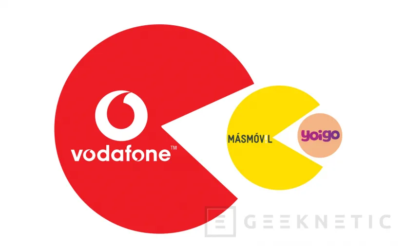Geeknetic Vodafone planea comprar MásMóvil para convertirse en el segundo operador de España 1