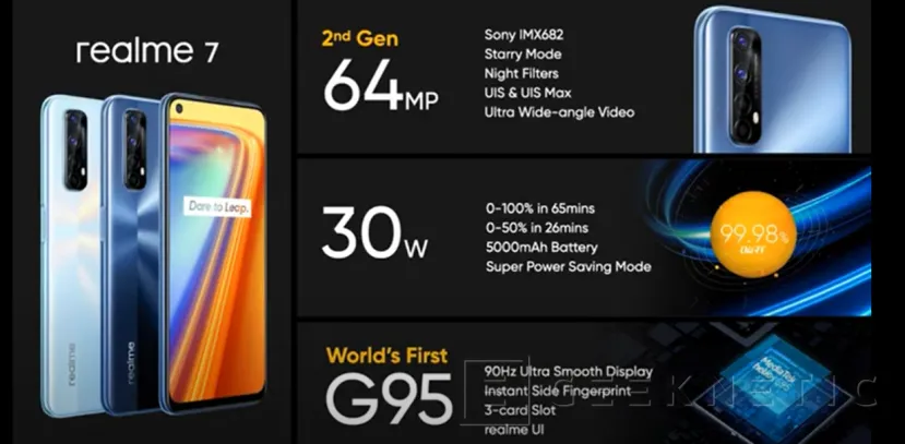Geeknetic Los smartphones Realme 7 y 7 Pro llegan con carga rápida de hasta 65 W y cuádruple cámara trasera 4