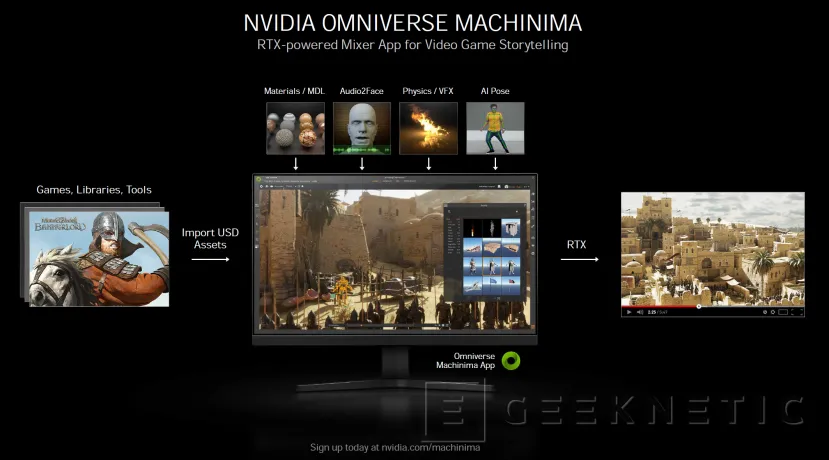 Geeknetic NVIDIA Omniverse Machinima facilita la creación de contenido basándose en la AI de las tarjetas RTX 1