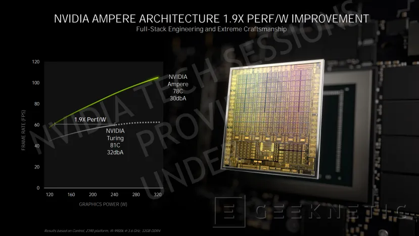 Geeknetic NVIDIA RTX 30: ¿Cómo consigue la arquitectura Ampere duplicar el rendimiento de las RTX 20? 3