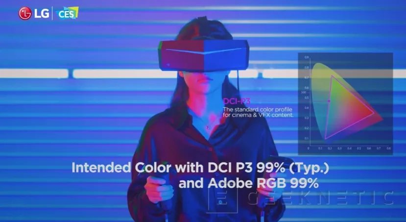 Geeknetic LG anuncia su primer monitor OLED con resolución 4K, HDR y 99% de cobertura Adobe RGB 3