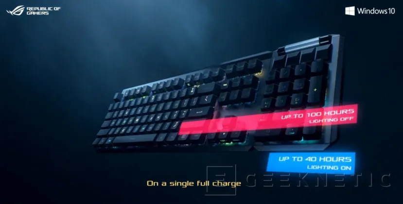 Geeknetic Asus renueva el teclado ROG Claymore II con interruptores óptico-mecánicos propios ROG RX Red o Blue 4