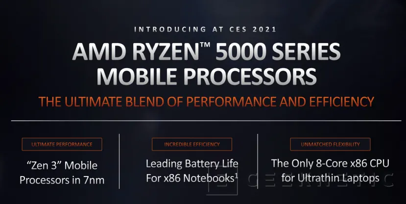 Geeknetic AMD lanza los nuevos procesadores Ryzen 5000 H para portátiles de alto rendimiento con arquitectura Zen 3  1