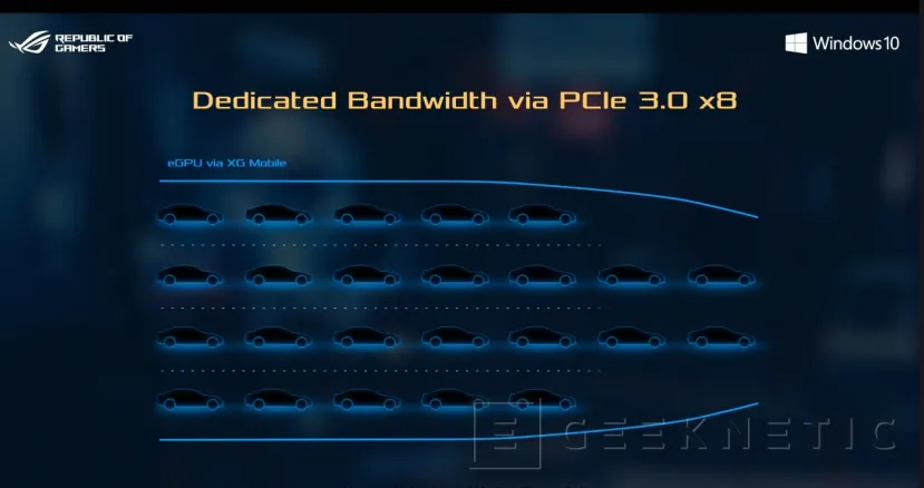 Geeknetic ASUS ROG Flow 13, un portátil ultrafino con AMD Ryzen 9 5980HS y gráfica externa XG Mobile RTX 3080 5