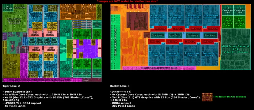 Geeknetic Revelados los detalles del die de los procesadores Intel Rocket Lake-S 1