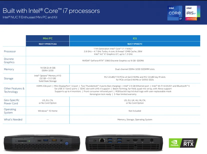 Geeknetic Los nuevos NUC Intel Phantom Canyon combinan procesadores Tiger Lake con GPUs  RTX 2060 2