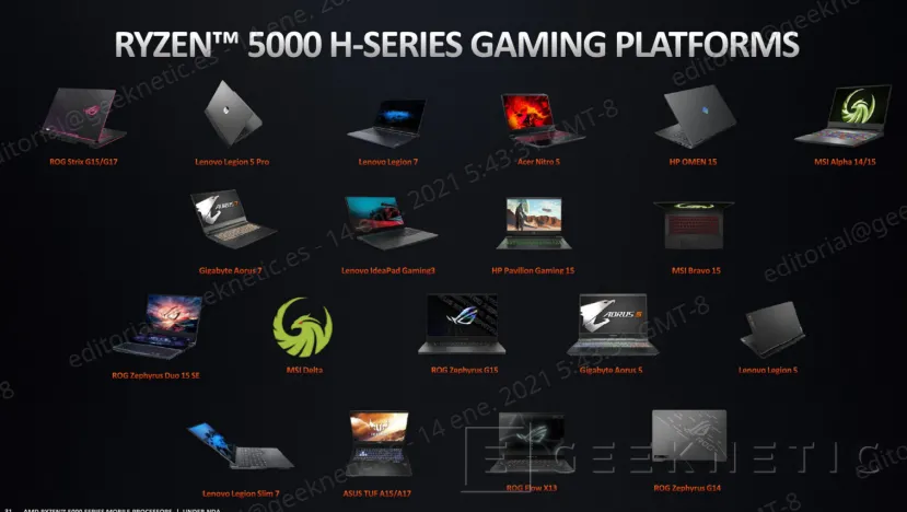 Geeknetic Todos los detalles de los nuevos AMD Ryzen 5000 para portátiles de altas prestaciones 11