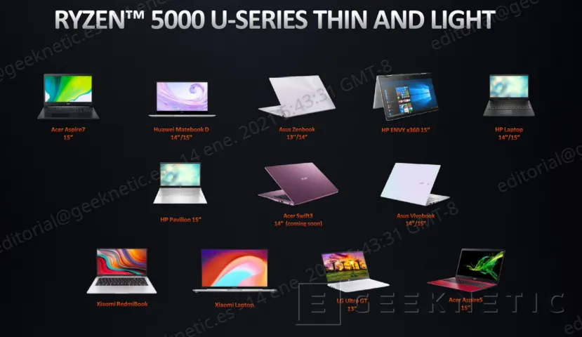 Geeknetic Todos los detalles de los nuevos AMD Ryzen 5000 para portátiles de altas prestaciones 19