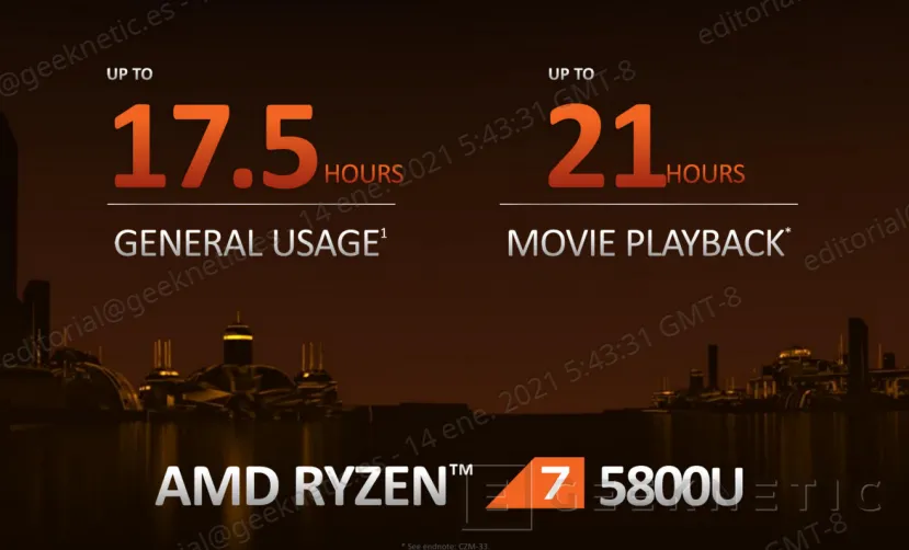 Geeknetic Todos los detalles de los nuevos AMD Ryzen 5000 para portátiles de altas prestaciones 14