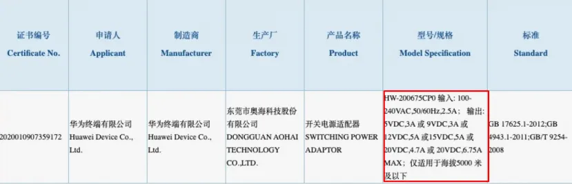 Geeknetic Huawei prepara un cargador de smartphones capaz de alcanzar los 135W de potencia 1