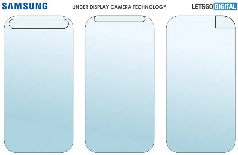 Geeknetic Las cámaras UD de Samsung estarían en un estado de desarrollo avanzado 1
