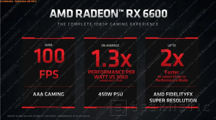 Geeknetic Las AMD Radeon RX 6600 salen a la venta 6