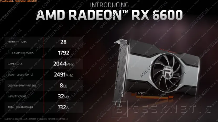 Geeknetic Las AMD Radeon RX 6600 salen a la venta 2