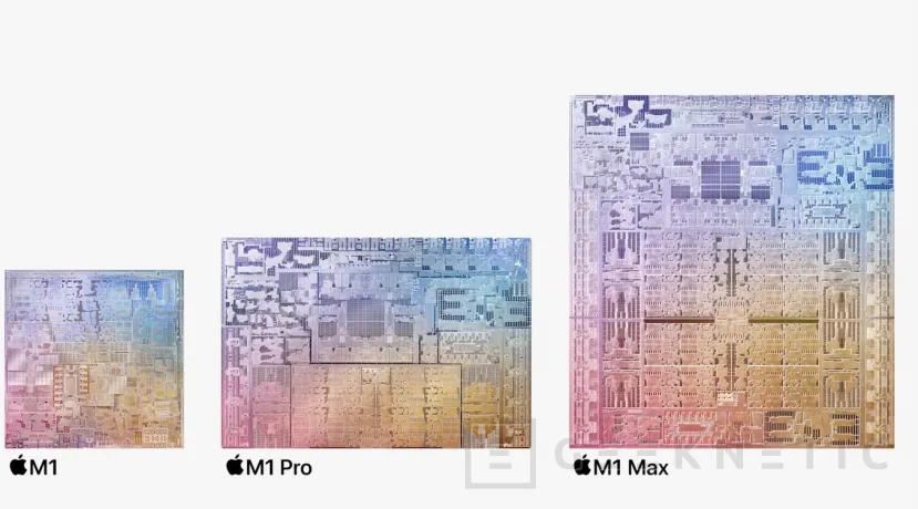 Geeknetic Los nuevos Apple Silicon M1 Pro y M1 Max llegan con hasta 32 núcleos de GPU y 64GB de RAM 1