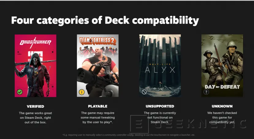 Geeknetic Valve revisará los juegos de Steam para verificar su compatibilidad con la Steam Deck 2