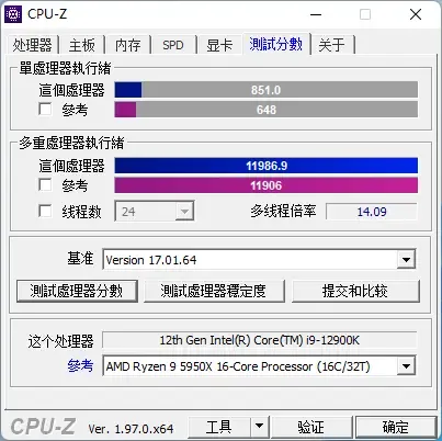 Geeknetic El Intel i9 12900K supera en la prueba multinúcleo de CPU-Z al AMD Ryzen 5950X 1