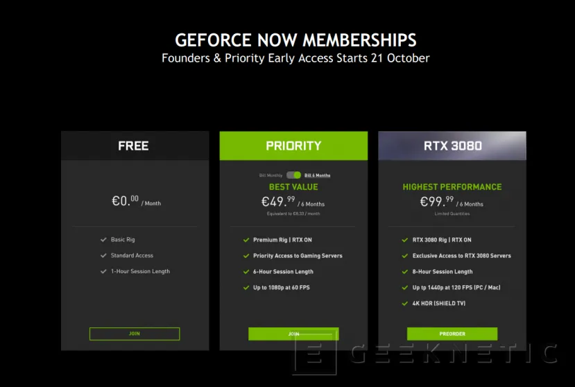 Geeknetic NVIDIA actualiza GeForce Now con RTX 3080 para ofrecer juegos en la nube a 1440p y 120 FPS 7