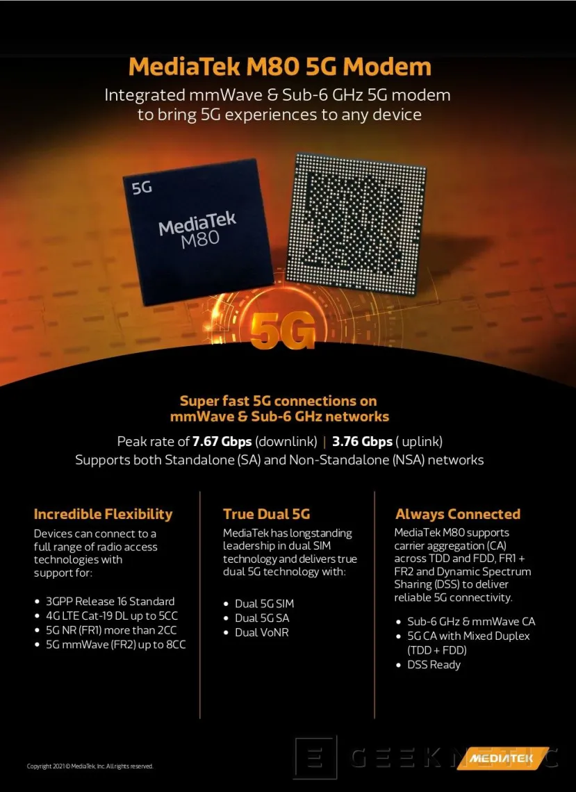 A plataforma para roteadores 5G MediaTek T830 inclui seu chip M80 de 4 nanômetros e mais de 7 Gbps de download 1