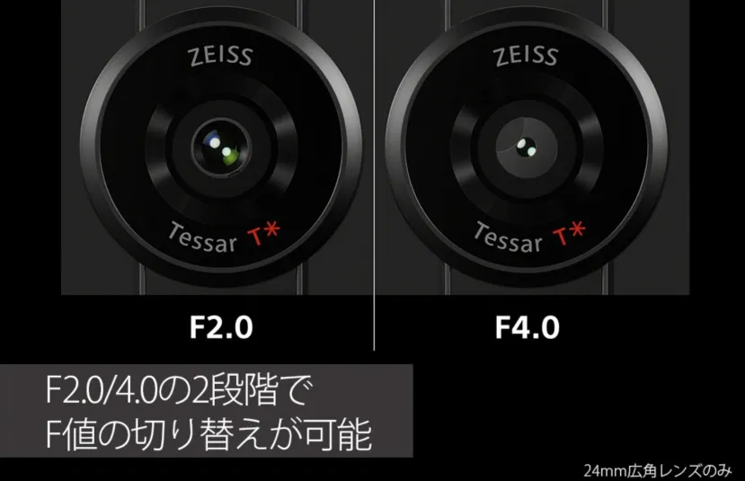 Geeknetic Se filtran imágenes del nuevo Sony Xperia PRO-I con sensor de 1 pulgada y multitud de accesorios 2
