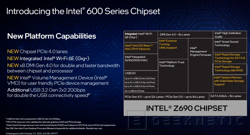 Geeknetic Intel presenta las CPUs Alder Lake-S superando al AMD Ryzen 9 5950X 15