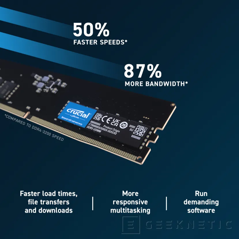 Geeknetic Los módulos DDR5-4800 de Crucial se ponen a la venta desde 59,28 euros 3