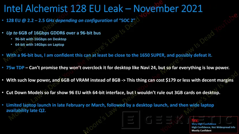 Geeknetic La Intel Arc DG2-128 tendrá una variante con 6 GB de memoria GDDR6 y y un bus de 96 bits 1