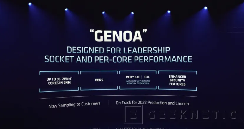 Geeknetic AMD confirma que EPYC Genoa llegará con hasta 96 núcleos Zen 4, DDR5 y PCIe 5.0 3